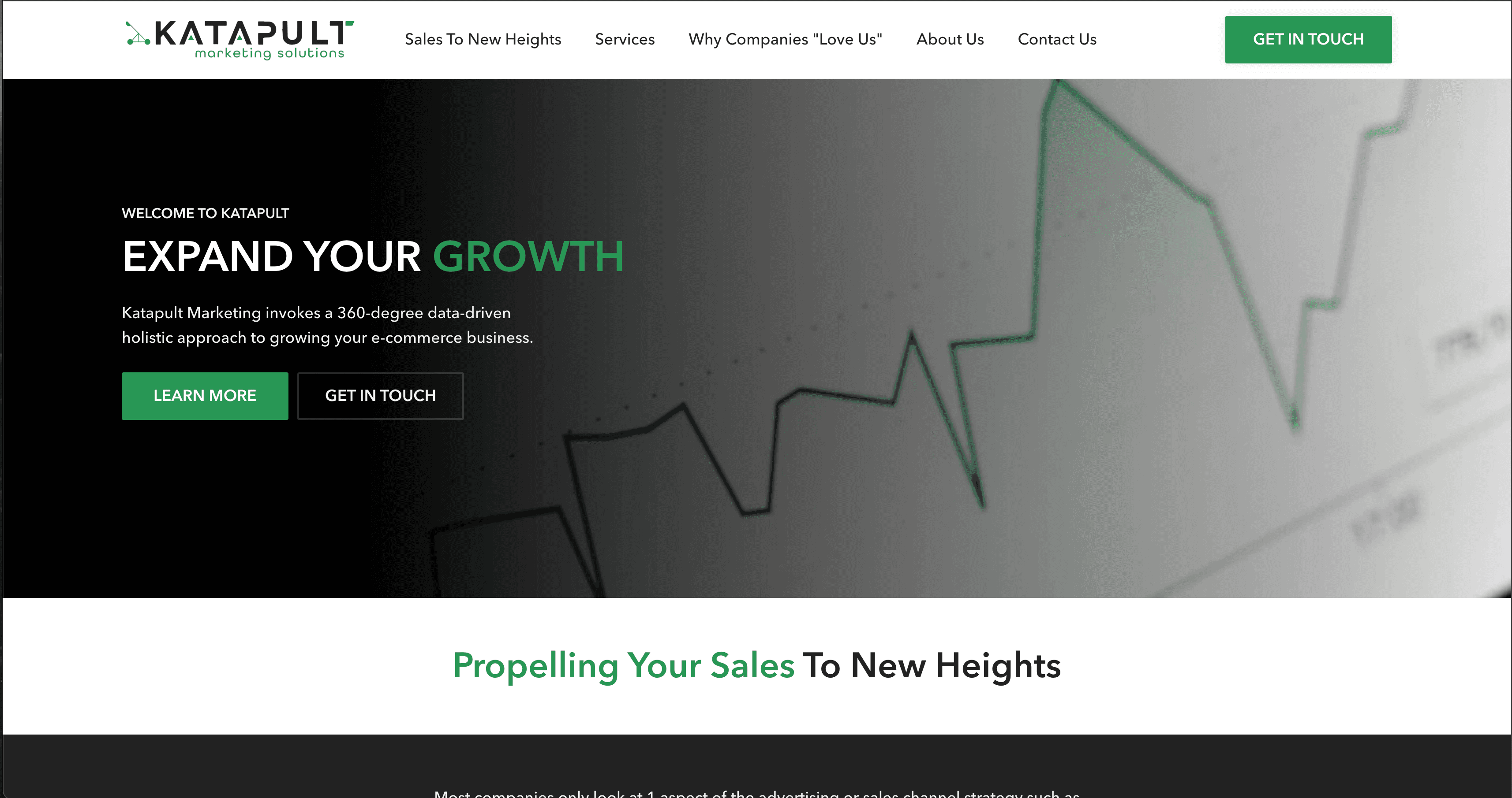 Growth-Driven Marketing Hub